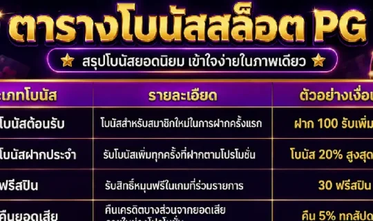 ตารางโบนัสสล็อต PG