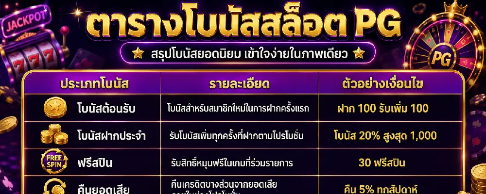 ตารางโบนัสสล็อต PG